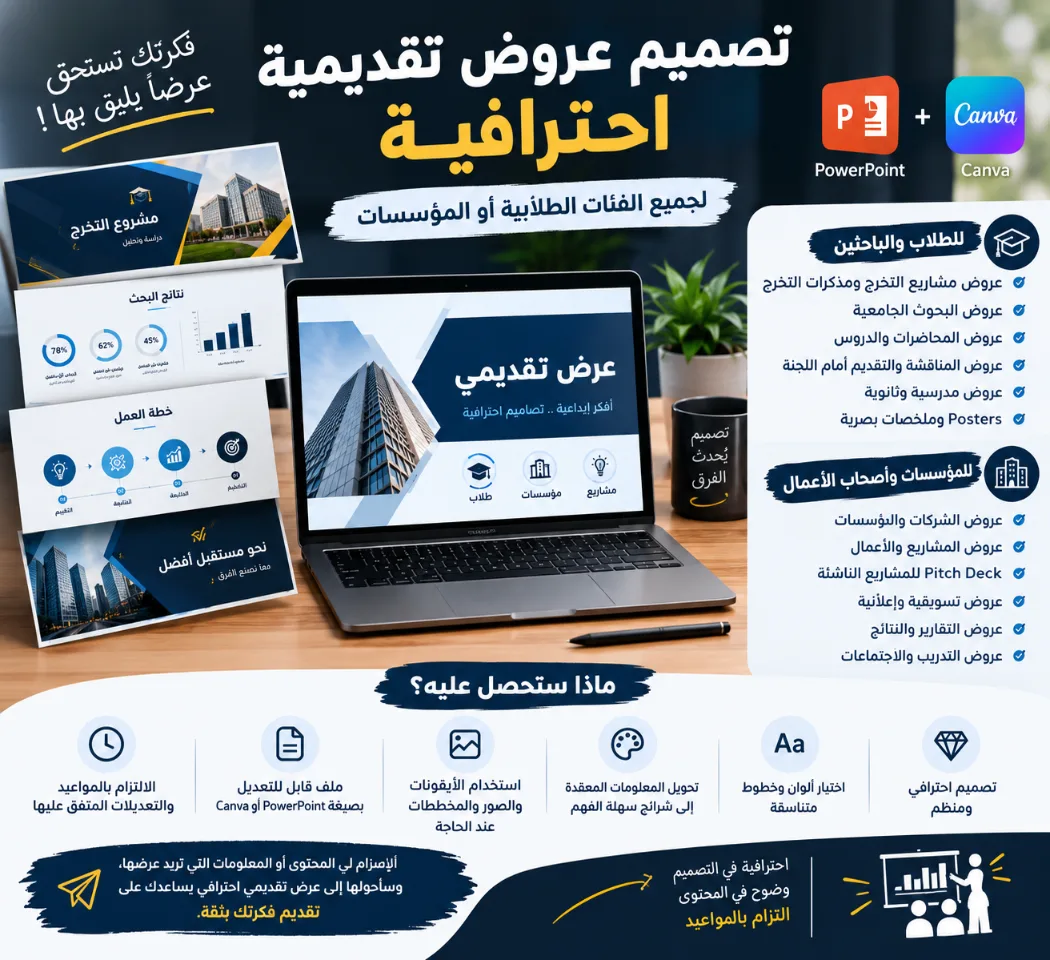 تصميم عروض تقديمية لجميع الفئات